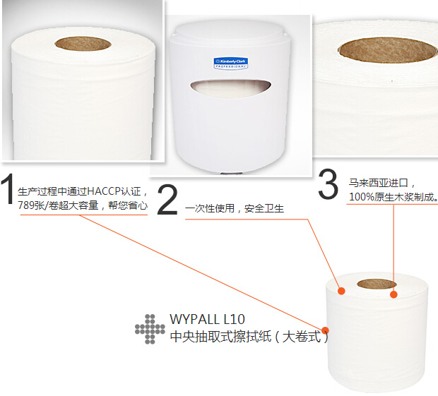 金佰利 WYPALL*L10中央抽取式擦拭纸（大卷式）