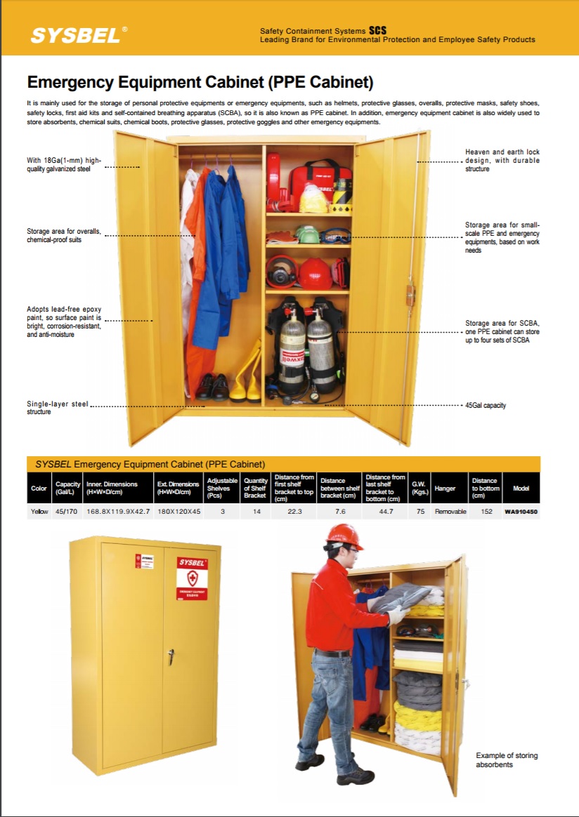 西斯贝尔SYSBEL WA910450紧急器材柜（PPE柜）